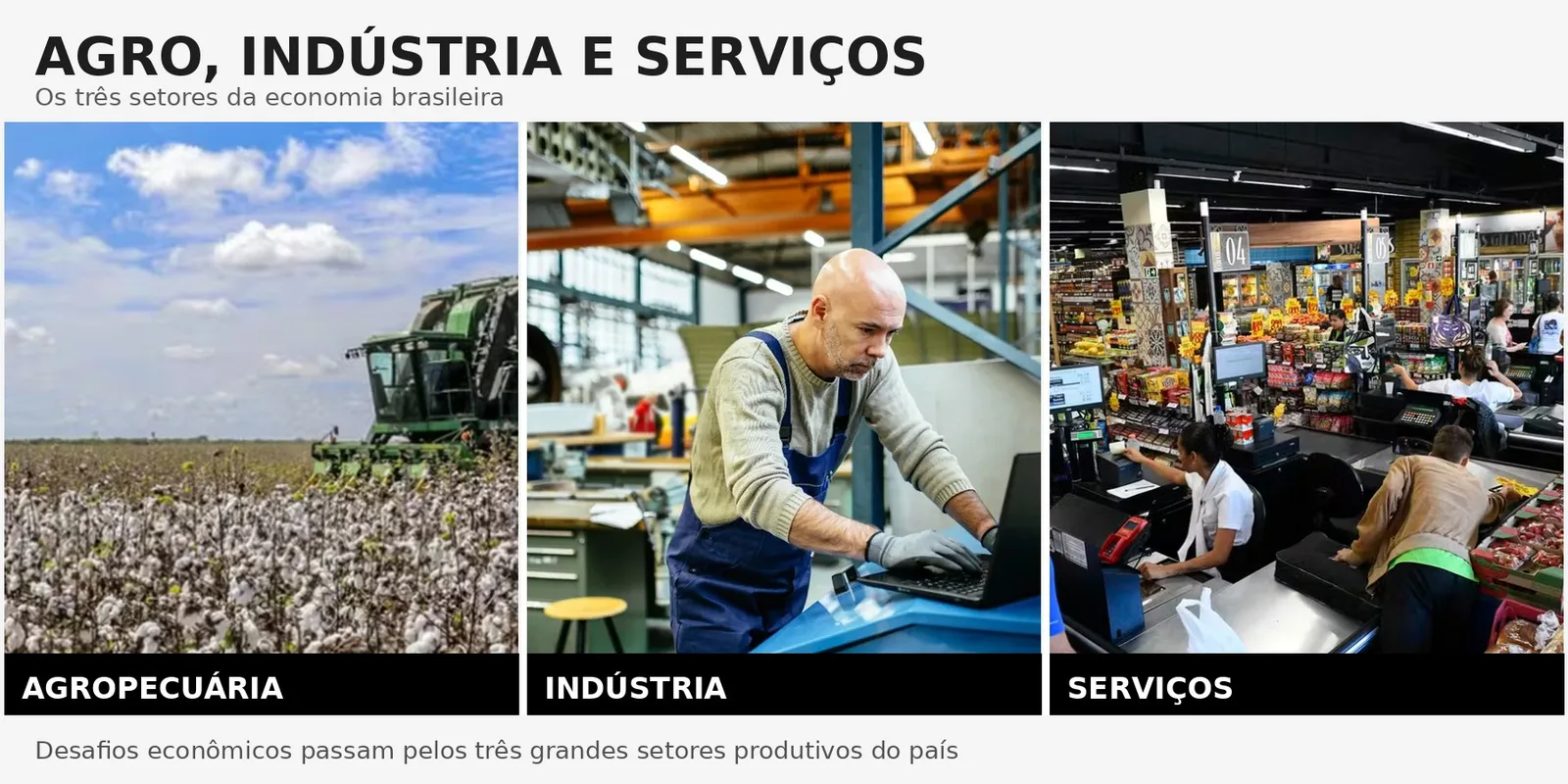 Juros altos e contas públicas desafiam próximo governo na economia
