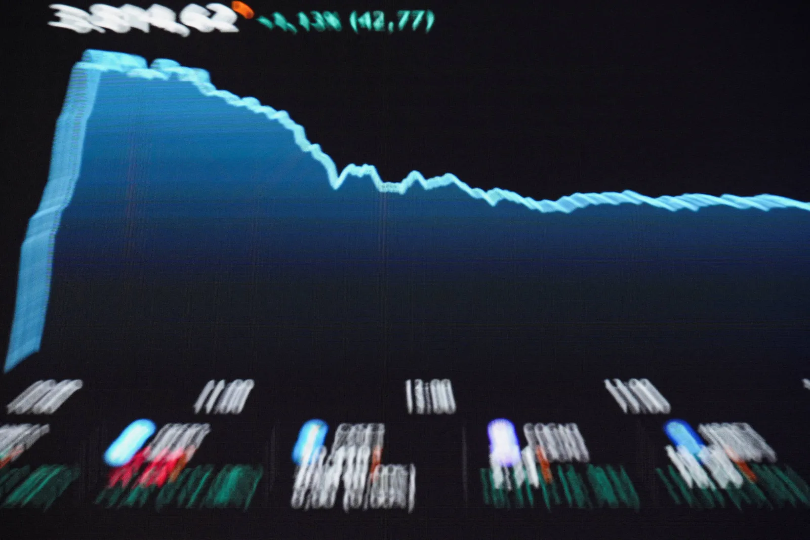 Bolsa pode subir até 45% com vitória de Flávio Bolsonaro, estimam bancos
