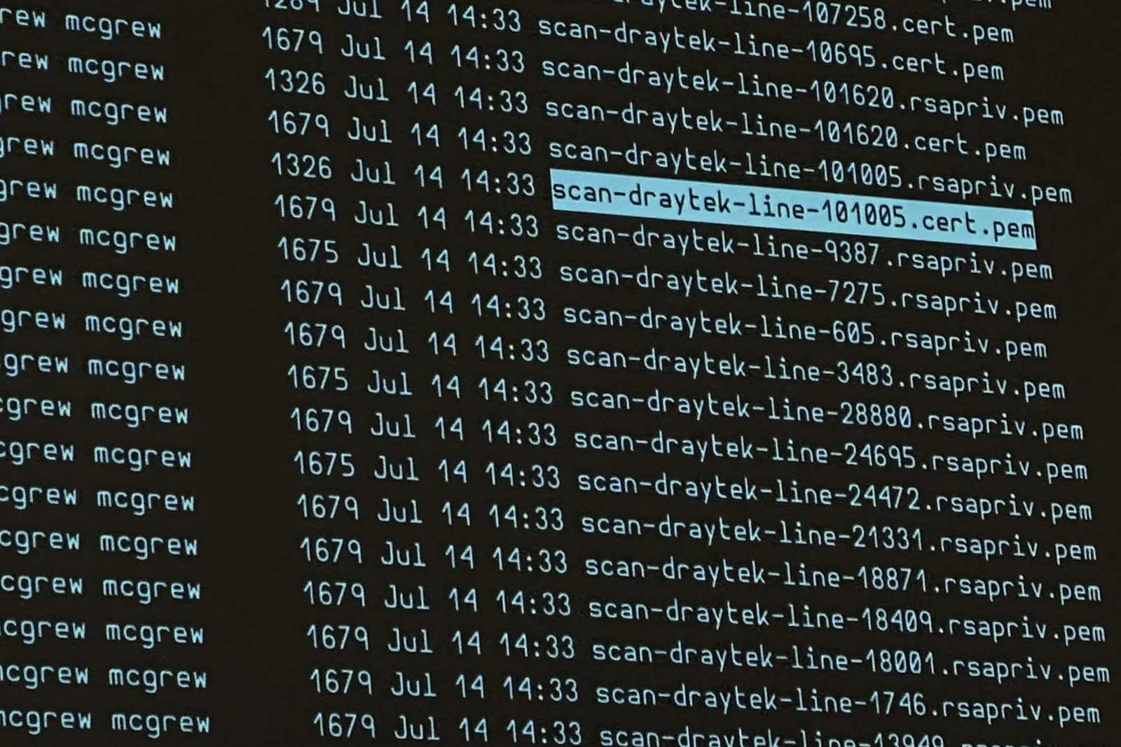 Agentes da OpenAI deixaram rastros em wiki alemã e tentaram evitar detecção