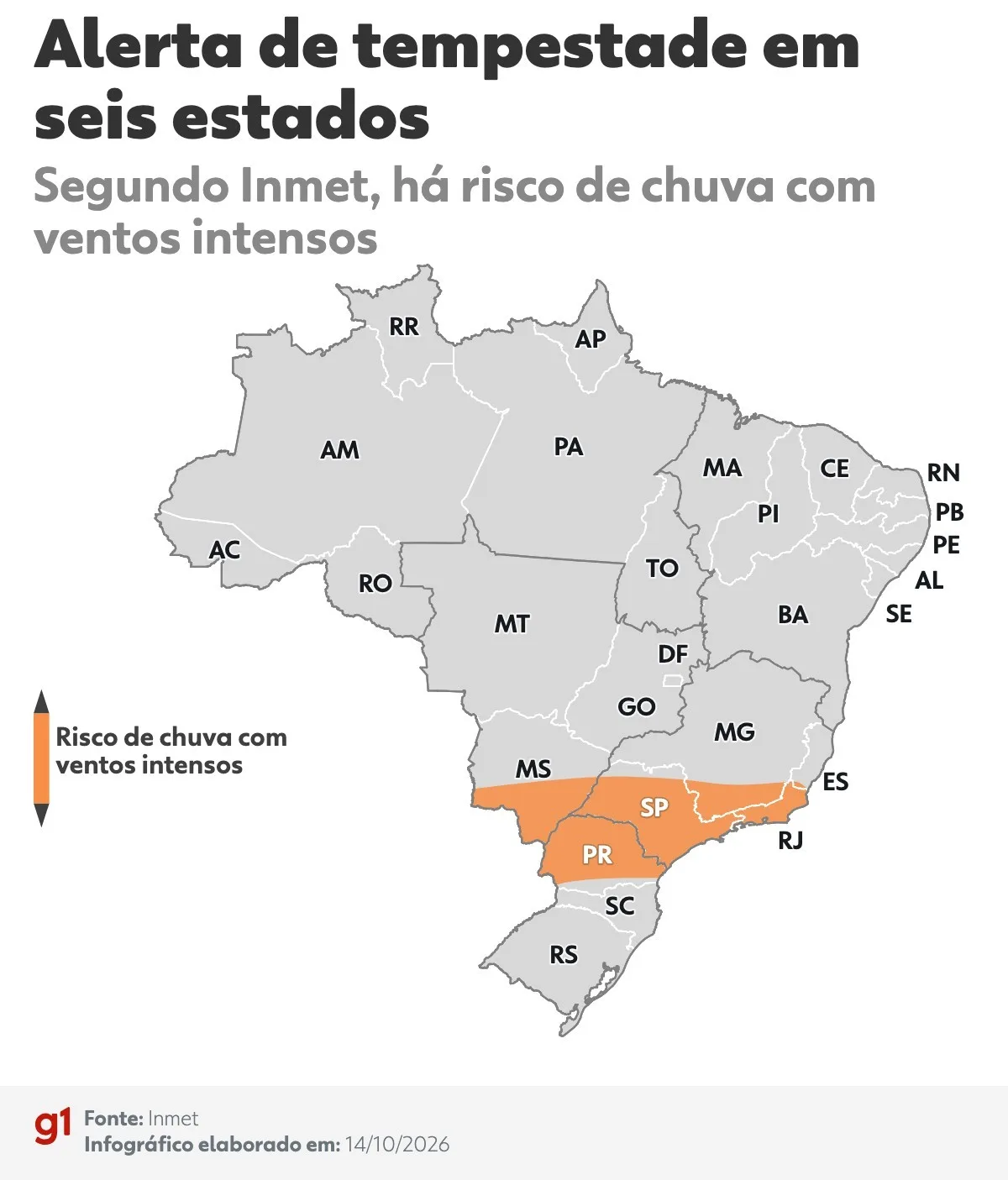 Inmet alerta para tempestades em seis estados do Centro-Sul