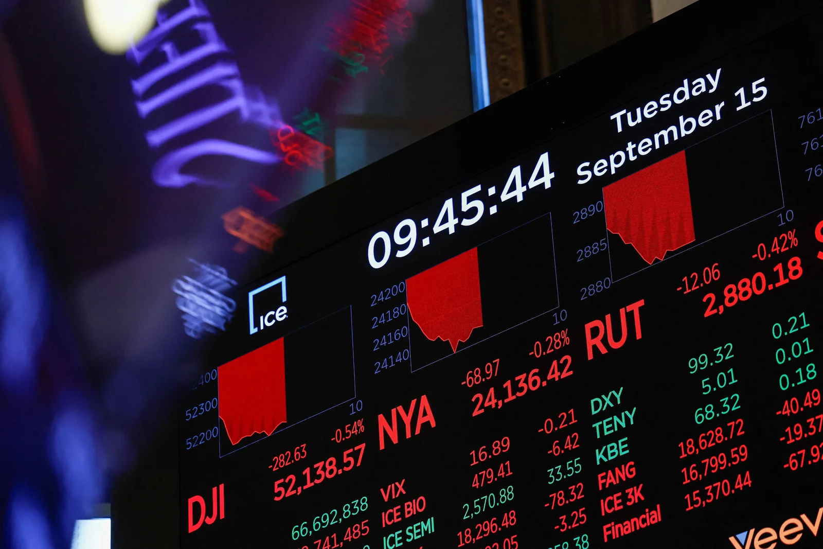 Estrangeiros elevam compras de ações dos EUA a recorde de US$ 942 bilhões