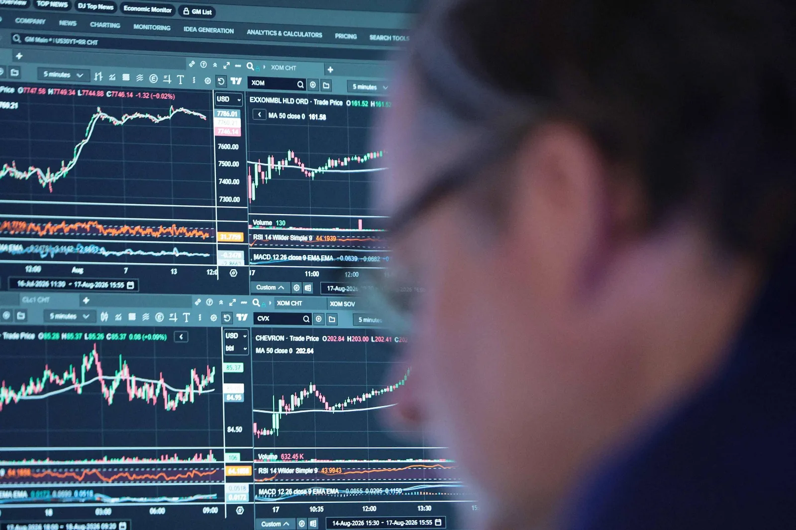 Concentração em inteligência artificial leva investidores a buscar diversificação
