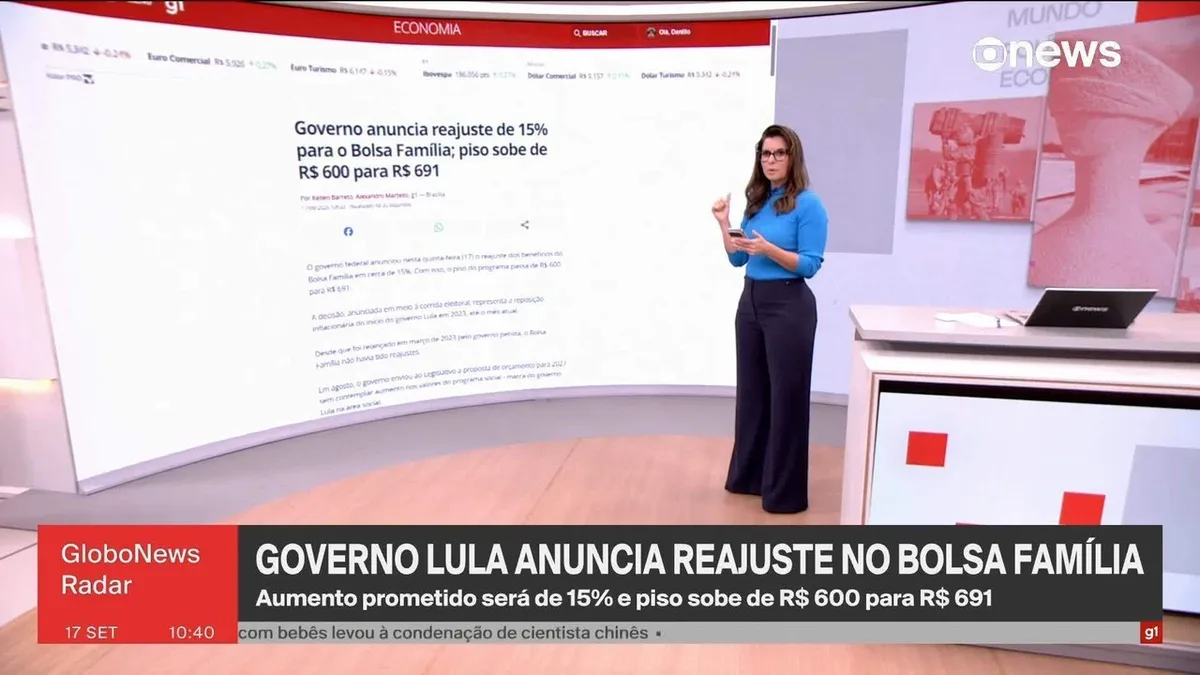Espaço fiscal abre caminho para aumento do Bolsa Família em outubro