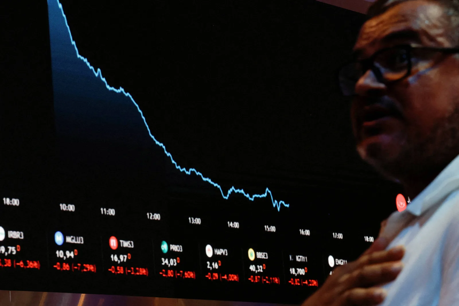 Dólar sobe levemente com petróleo e reação do mercado ao IPCA-15