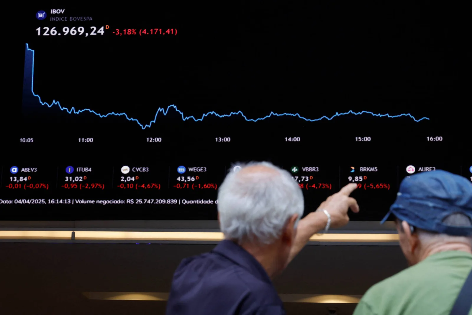 VIX Brasil atinge recorde de 31,84 pontos antes das eleições