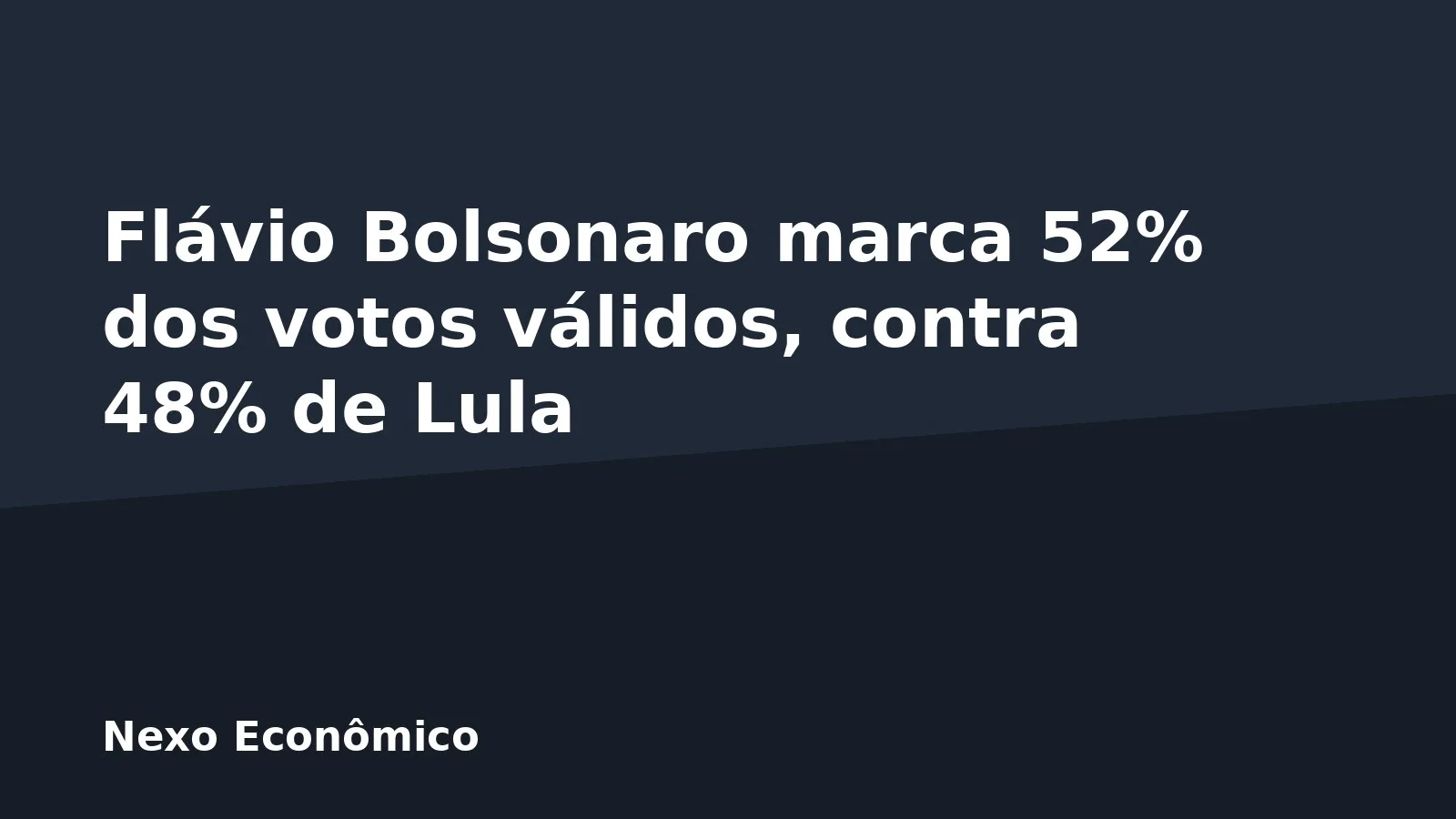 Flávio Bolsonaro marca 52% dos votos válidos, contra 48% de Lula